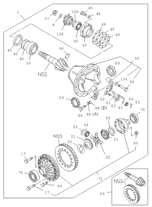 Partial Engine